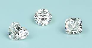 Lab Diamond Carat Size Comparison 2026: 0.5ct to 10ct
